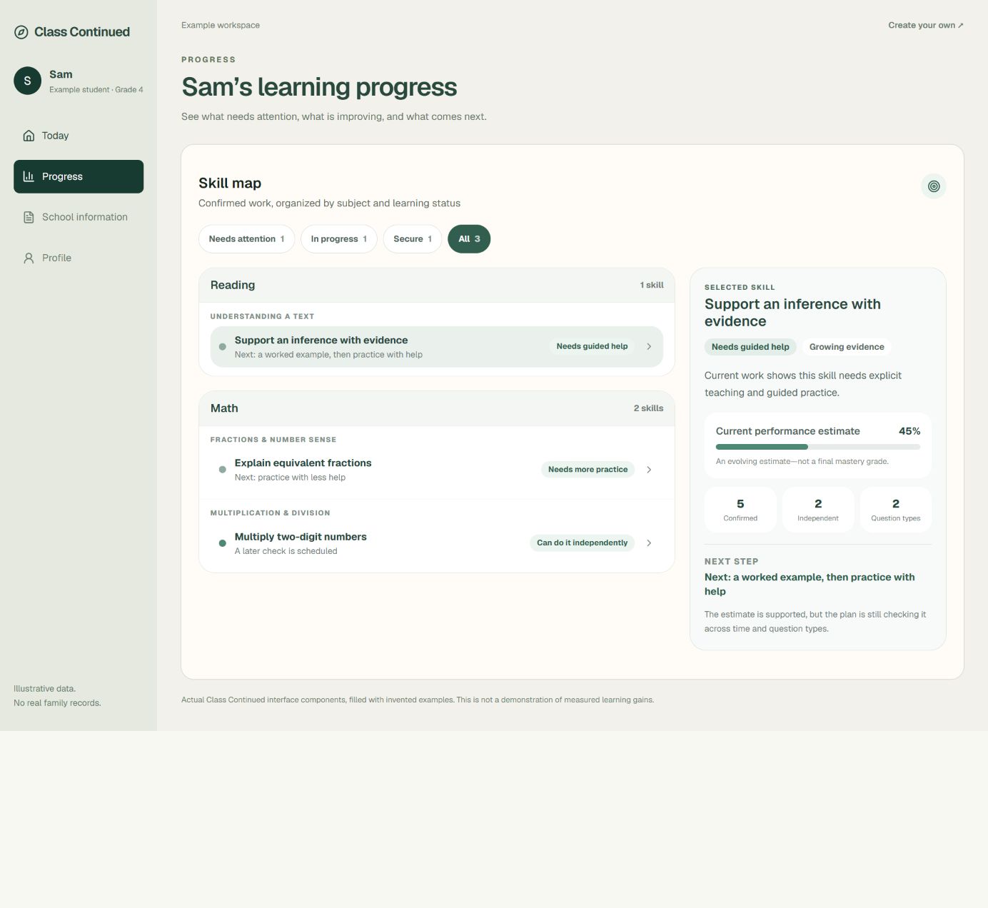 The skill map groups example skills by subject and explains the next practice step